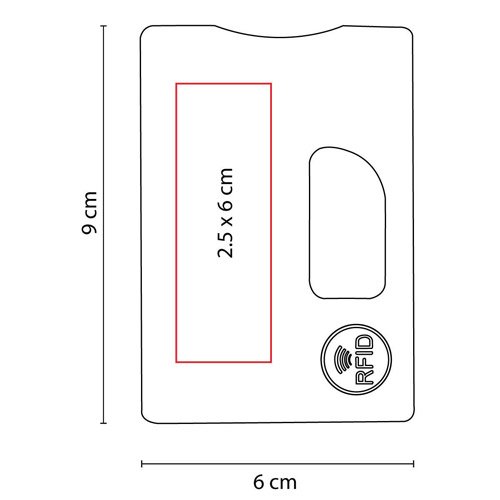 TARJETERO ANTIMICROBIANO