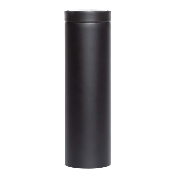 TERMO PUSH