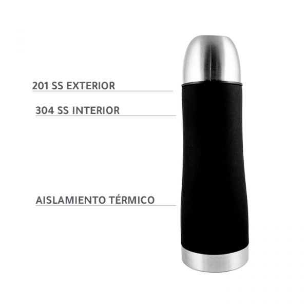 Termo metálico.